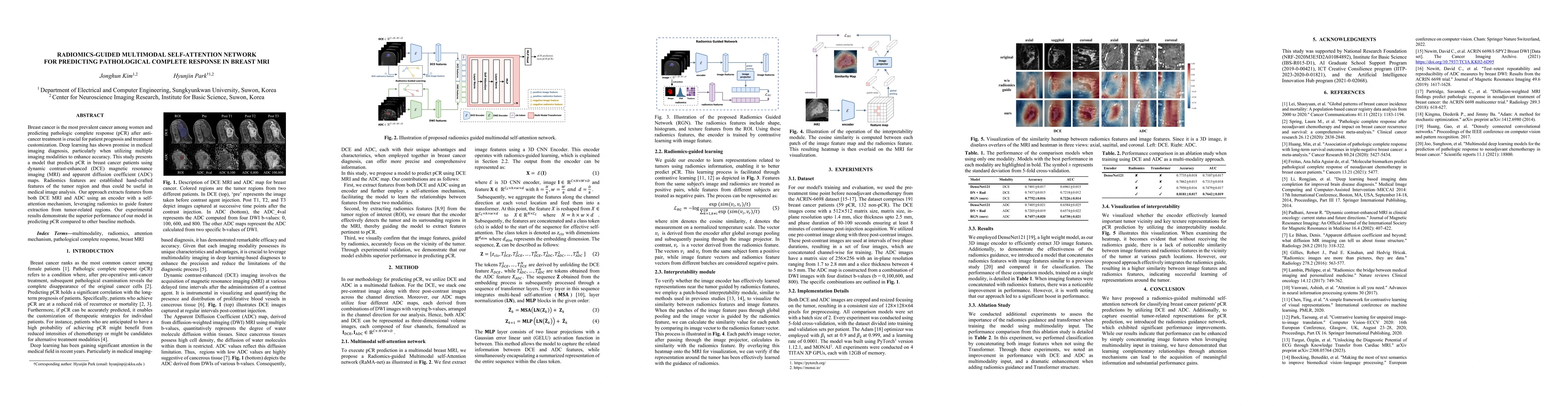 Thumbnail for Radiomics-guided Multimodal Self-attention Network for Predicting
  Pathological Complete Response in Breast MRI