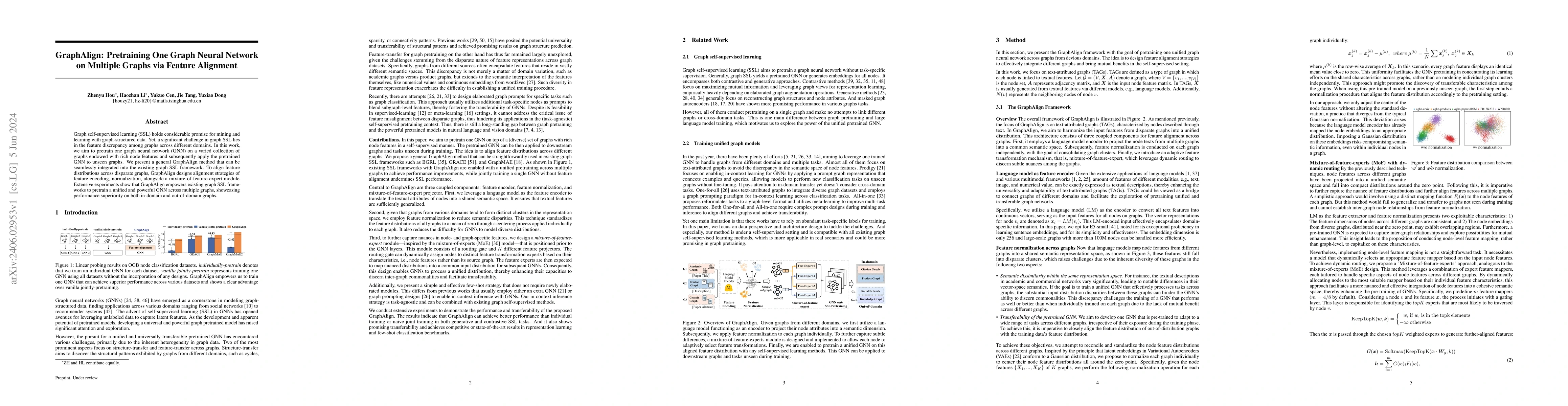 Thumbnail for GraphAlign: Pretraining One Graph Neural Network on Multiple Graphs via
  Feature Alignment