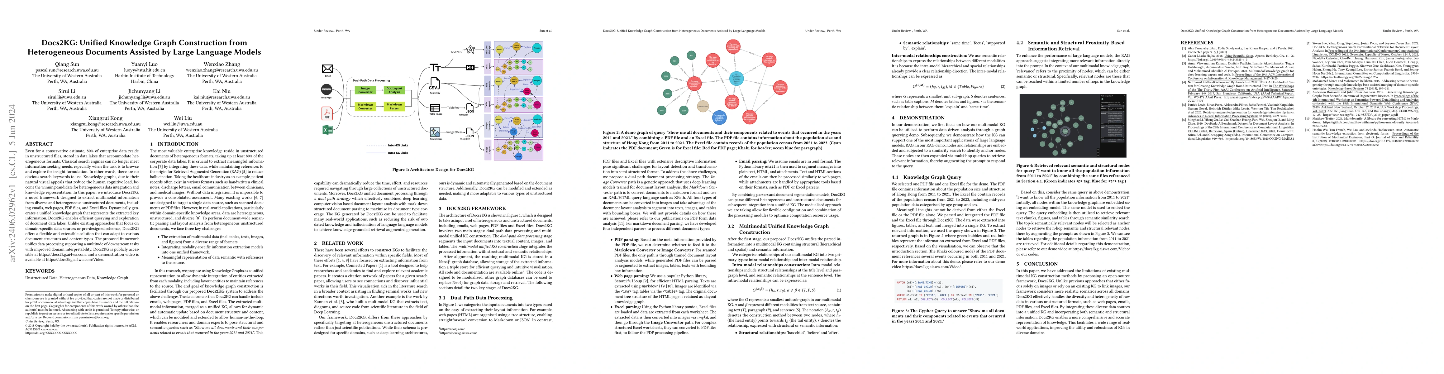 Thumbnail for Docs2KG: Unified Knowledge Graph Construction from Heterogeneous
  Documents Assisted by Large Language Models