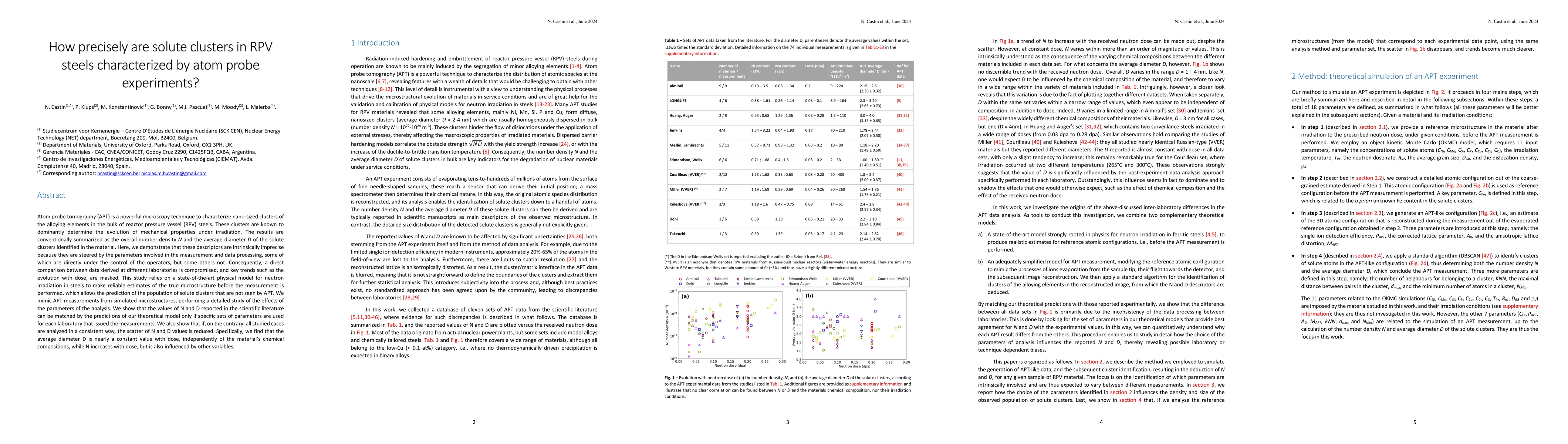 Thumbnail for How precisely are solute clusters in RPV steels characterized by atom
  probe experiments?