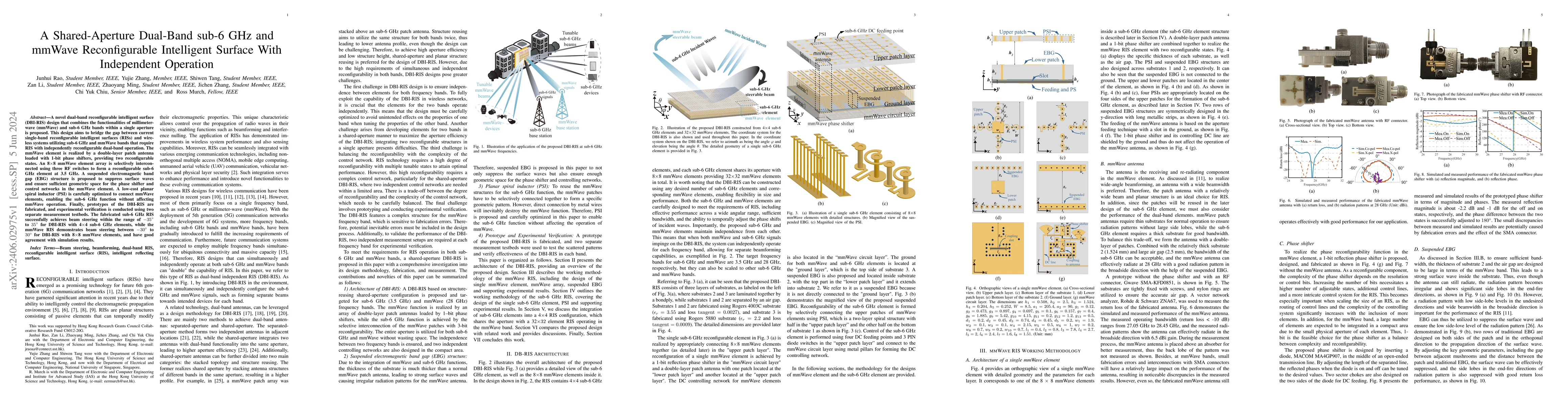 Thumbnail for A Shared-Aperture Dual-Band sub-6 GHz and mmWave Reconfigurable
  Intelligent Surface With Independent Operation