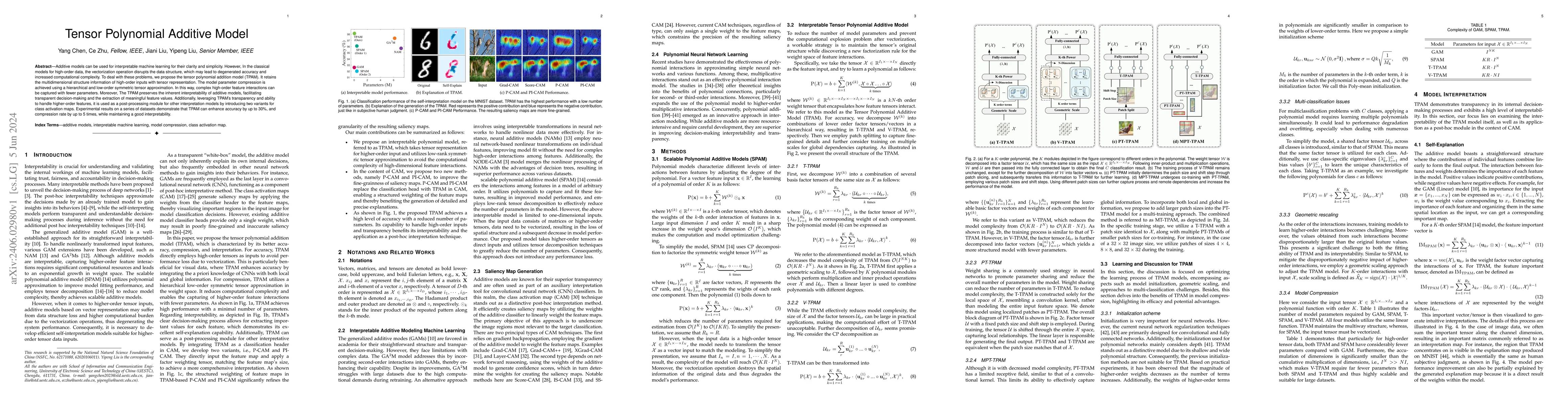 Thumbnail for Tensor Polynomial Additive Model