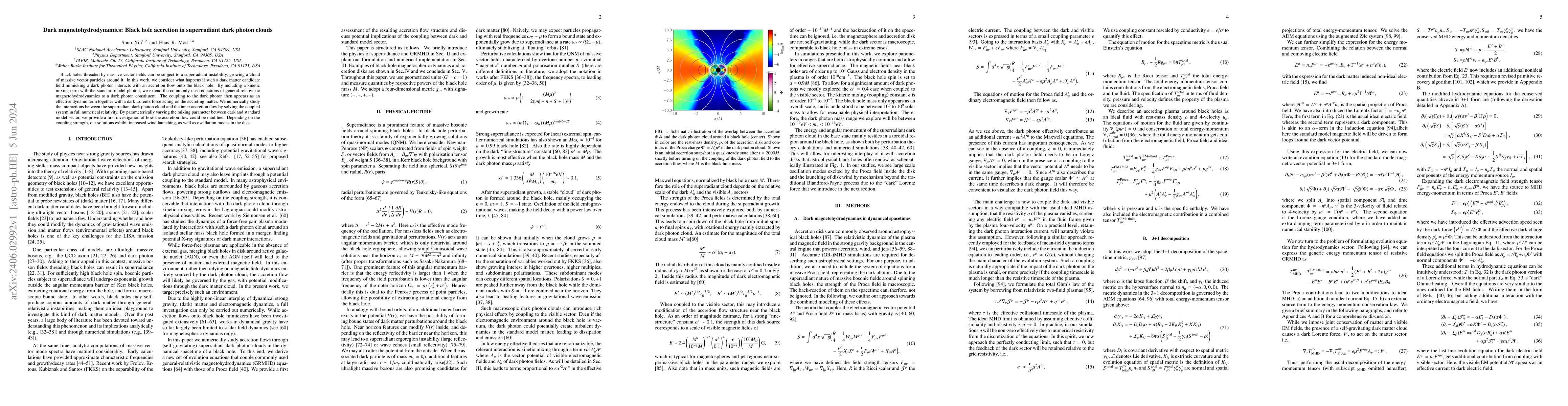 Thumbnail for Dark magnetohydrodynamics: Black hole accretion in superradiant dark
  photon clouds