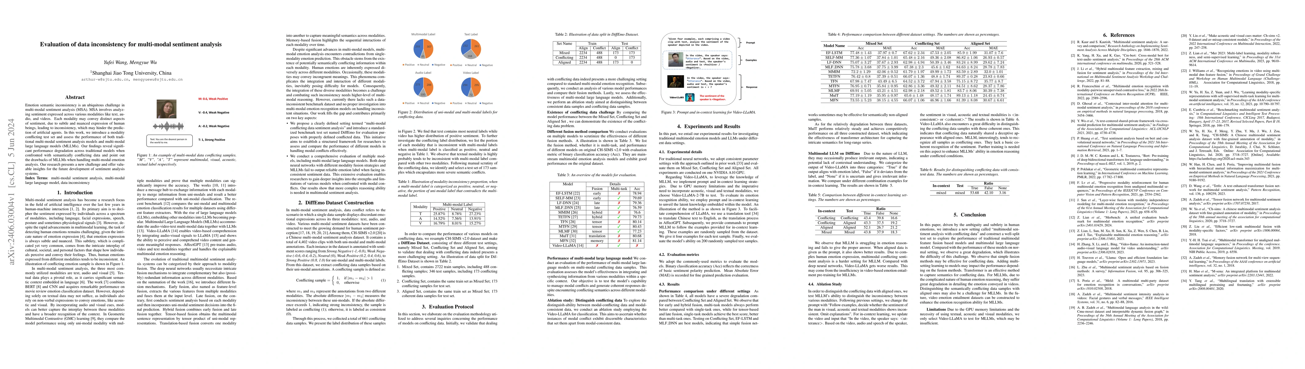 Thumbnail for Evaluation of data inconsistency for multi-modal sentiment analysis