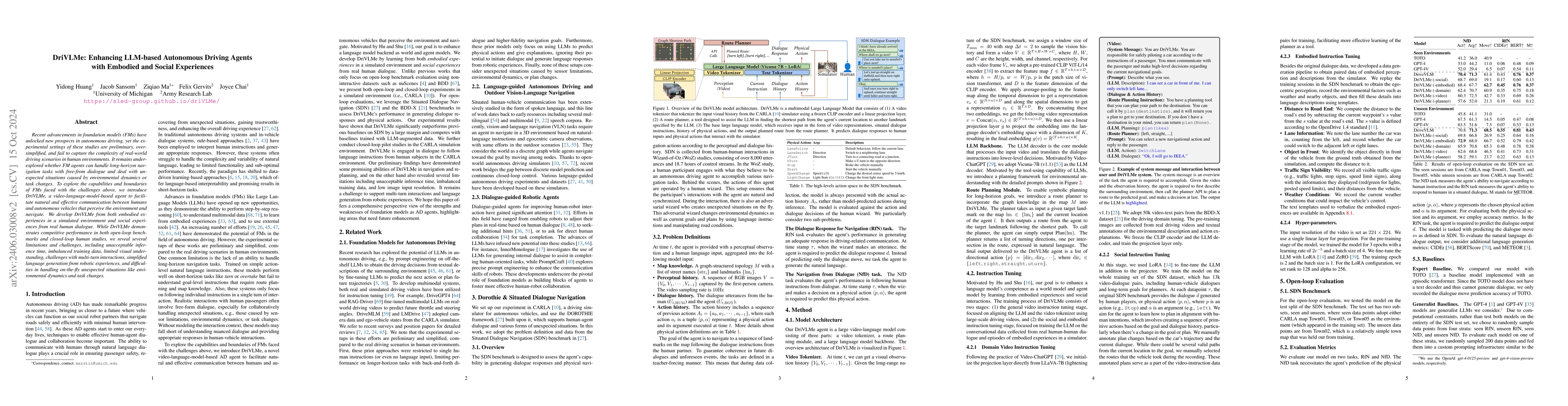 Thumbnail for DriVLMe: Enhancing LLM-based Autonomous Driving Agents with Embodied and
  Social Experiences