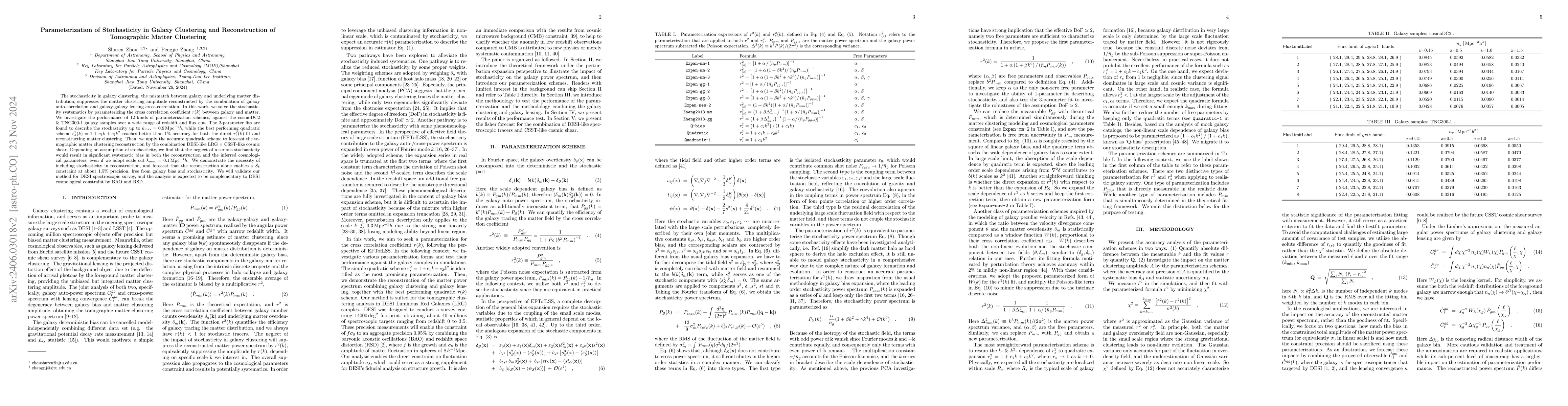 Thumbnail for Parameterization of Stochasticity in Galaxy Clustering and
  Reconstruction of Tomographic Matter Clustering