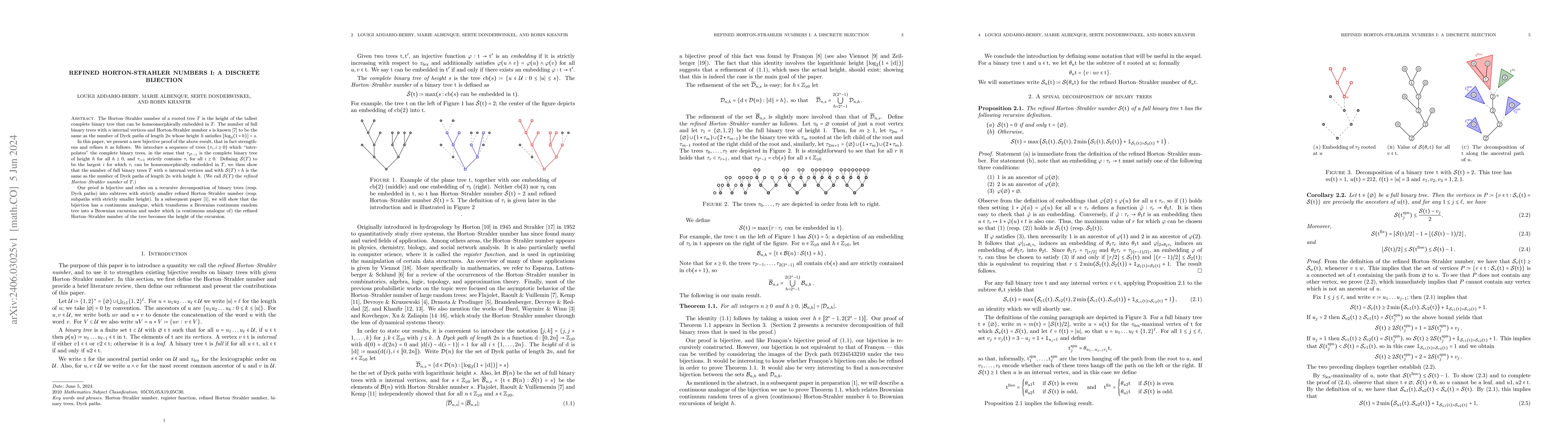 Thumbnail for Refined Horton-Strahler numbers I: a discrete bijection