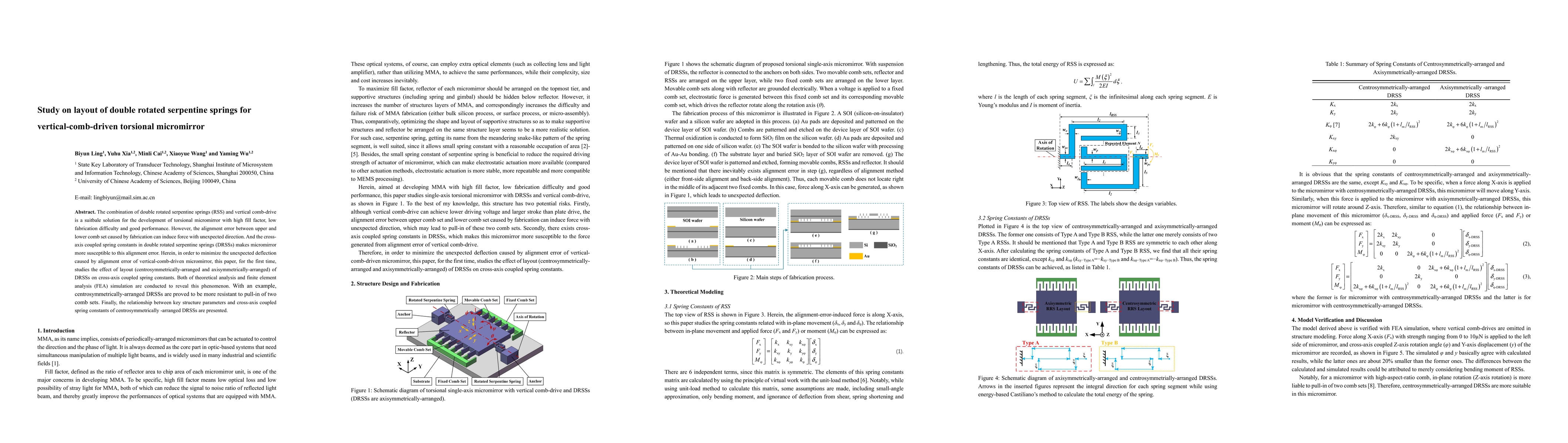 Thumbnail for Study on layout of double rotated serpentine springs for
  vertical-comb-driven torsional micromirror