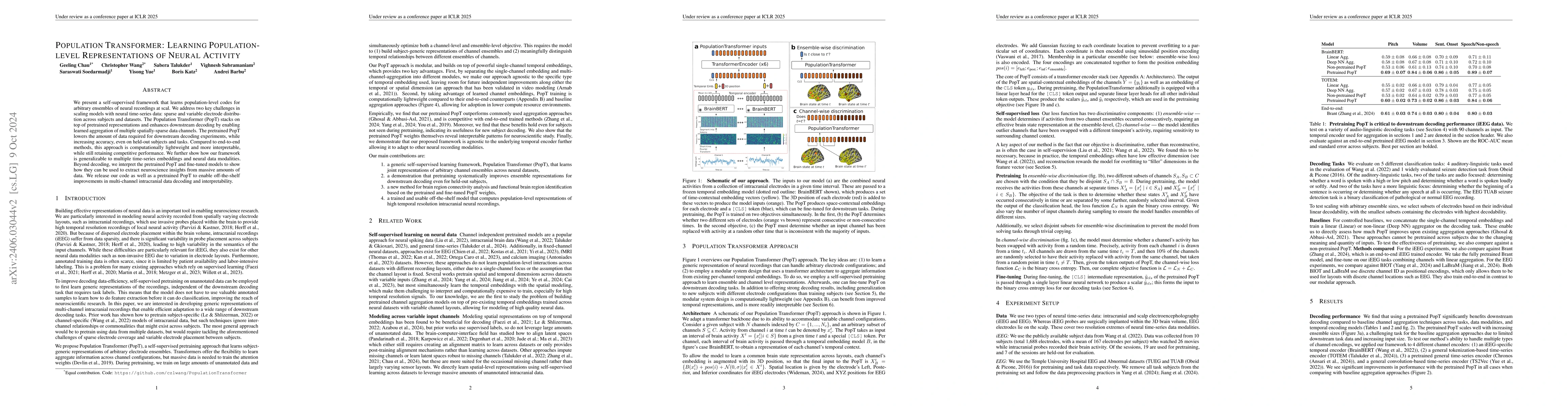 Thumbnail for Population Transformer: Learning Population-level Representations of
  Intracranial Activity