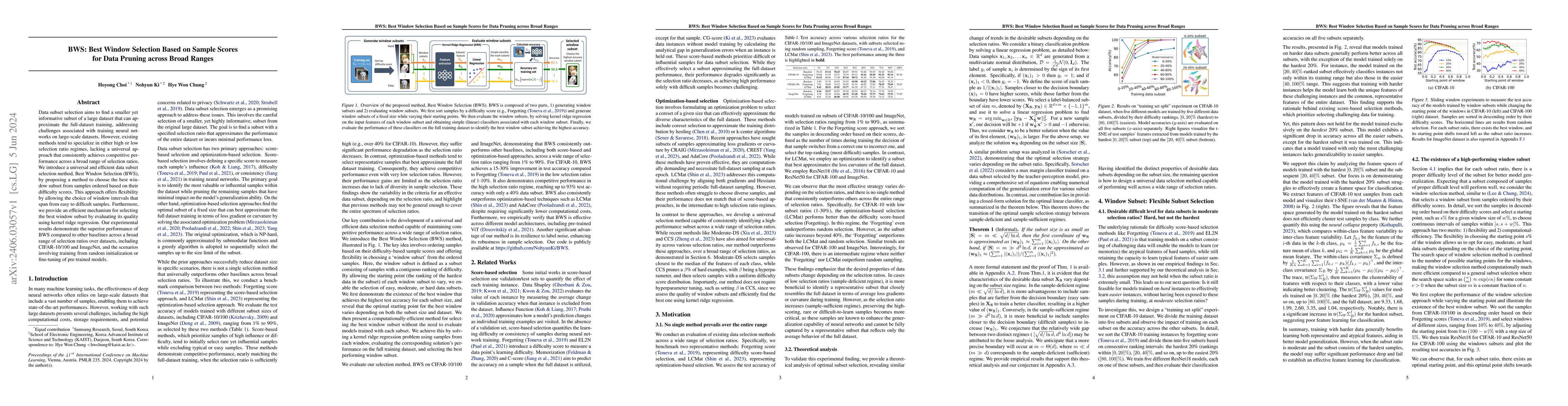 Thumbnail for BWS: Best Window Selection Based on Sample Scores for Data Pruning
  across Broad Ranges