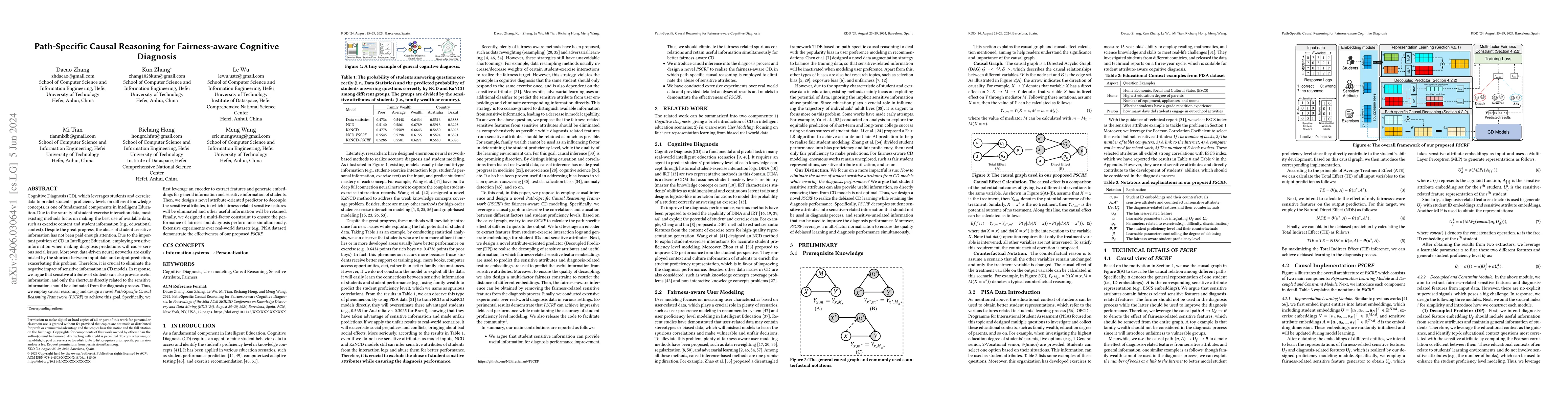 Thumbnail for Path-Specific Causal Reasoning for Fairness-aware Cognitive Diagnosis