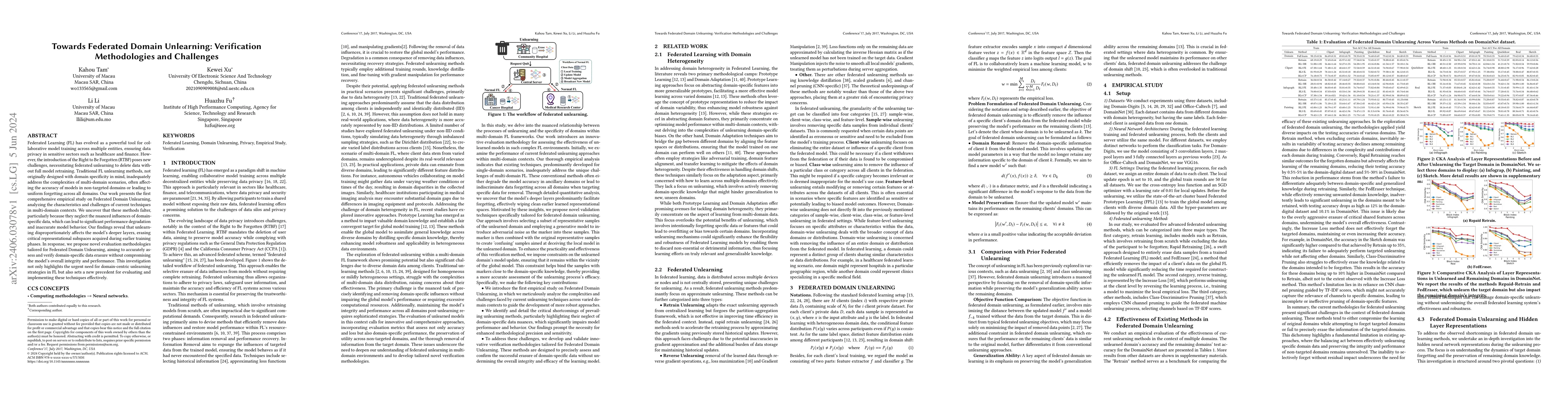 Thumbnail for Towards Federated Domain Unlearning: Verification Methodologies and
  Challenges