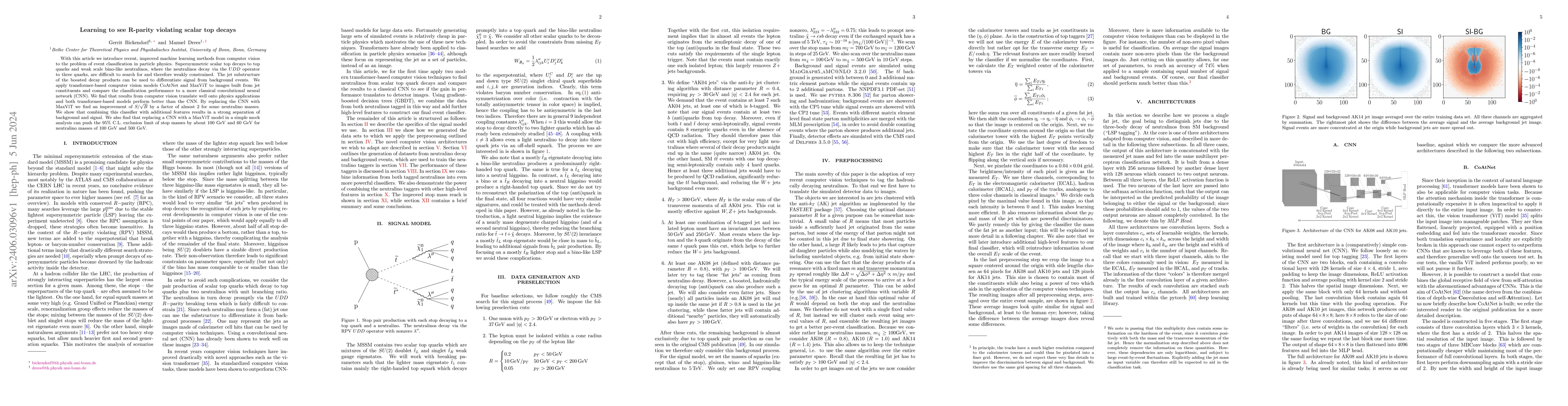 Thumbnail for Learning to see R-parity violating scalar top decays