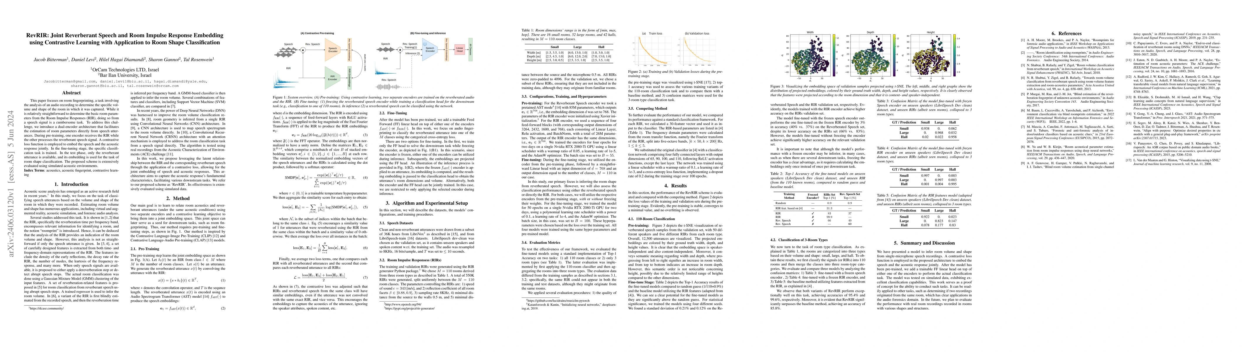 Thumbnail for RevRIR: Joint Reverberant Speech and Room Impulse Response Embedding
  using Contrastive Learning with Application to Room Shape Classification