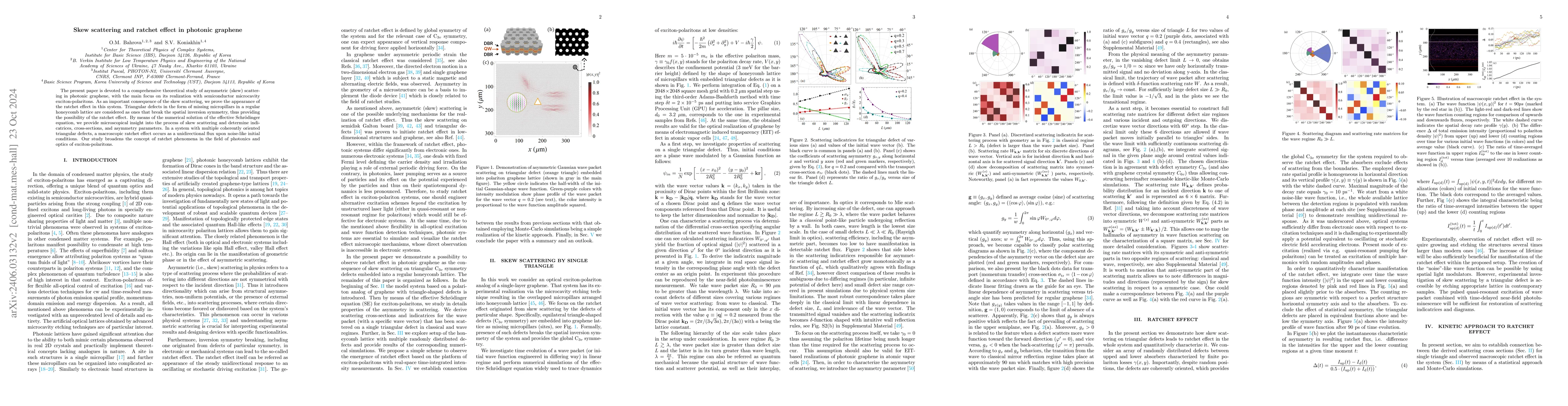 Thumbnail for Skew scattering and ratchet effect in photonic graphene