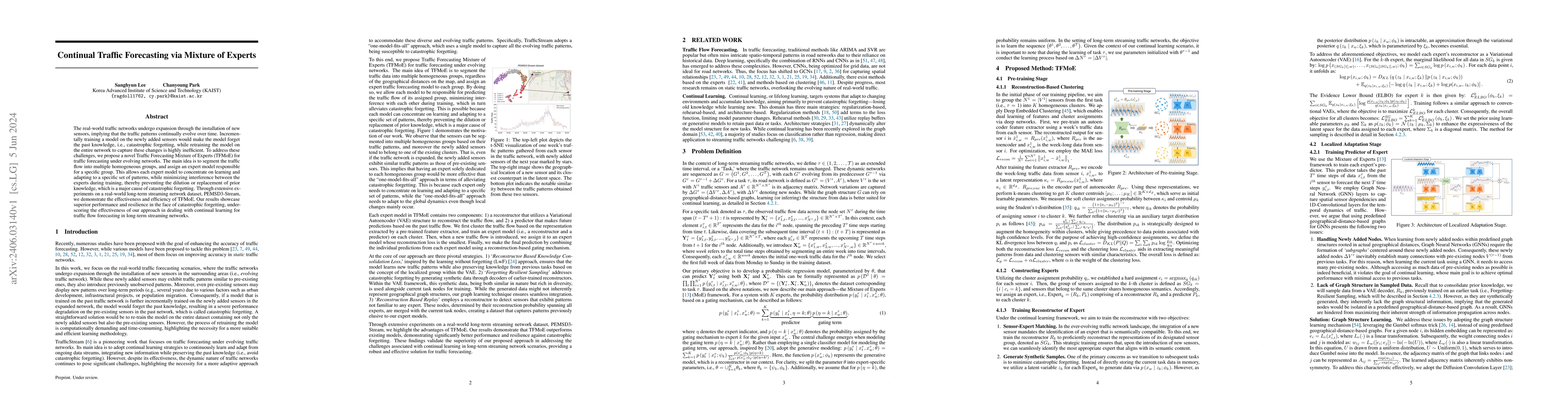 Thumbnail for Continual Traffic Forecasting via Mixture of Experts