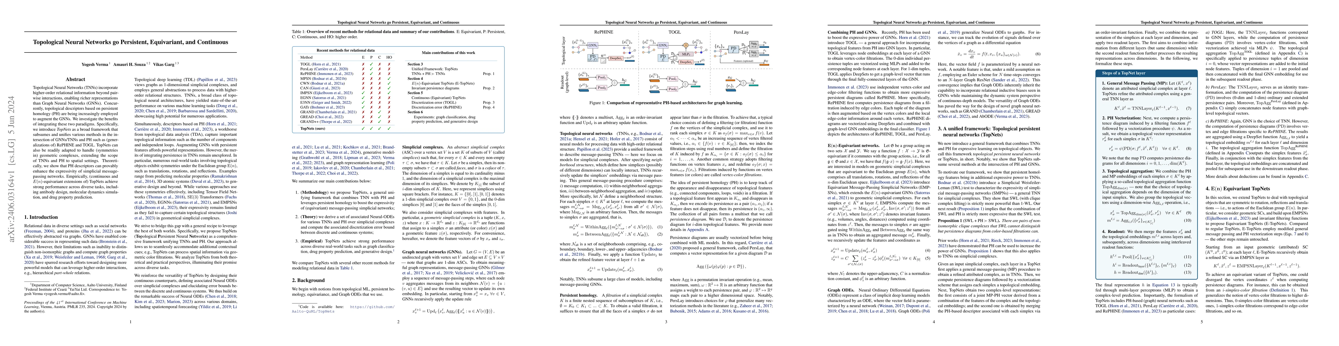 Thumbnail for Topological Neural Networks go Persistent, Equivariant, and Continuous