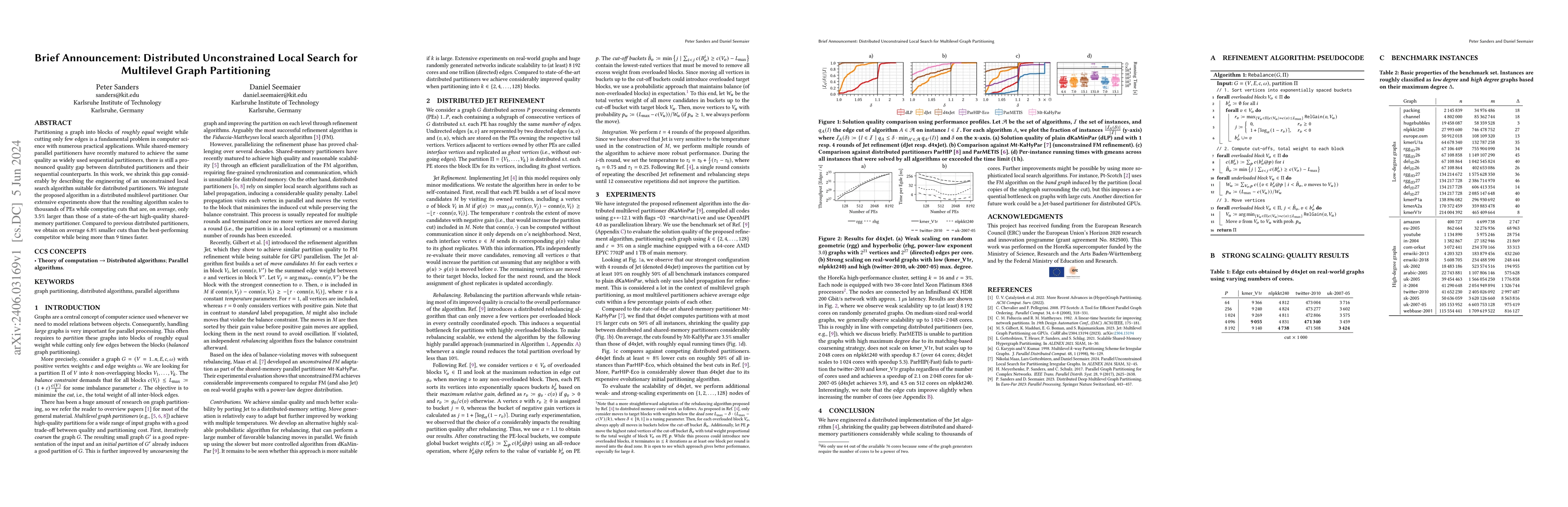 Thumbnail for Brief Announcement: Distributed Unconstrained Local Search for
  Multilevel Graph Partitioning