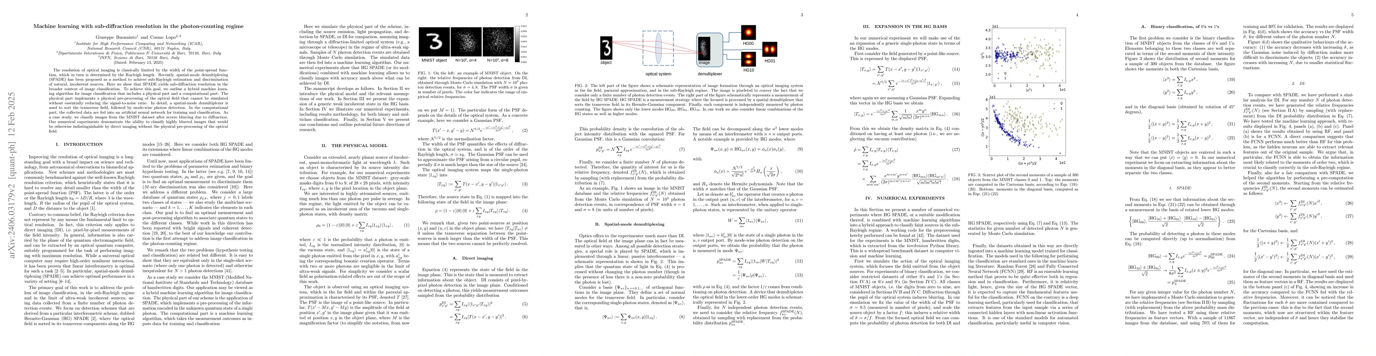 Thumbnail for Sub-diffraction estimation, discrimination and learning of quantum
  states of light