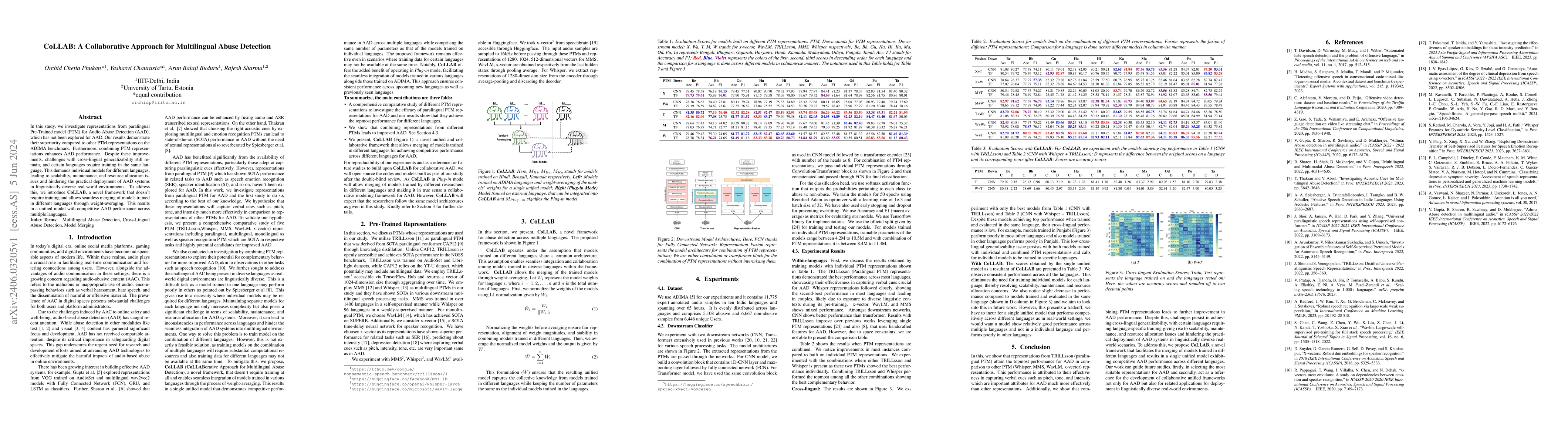 Thumbnail for CoLLAB: A Collaborative Approach for Multilingual Abuse Detection