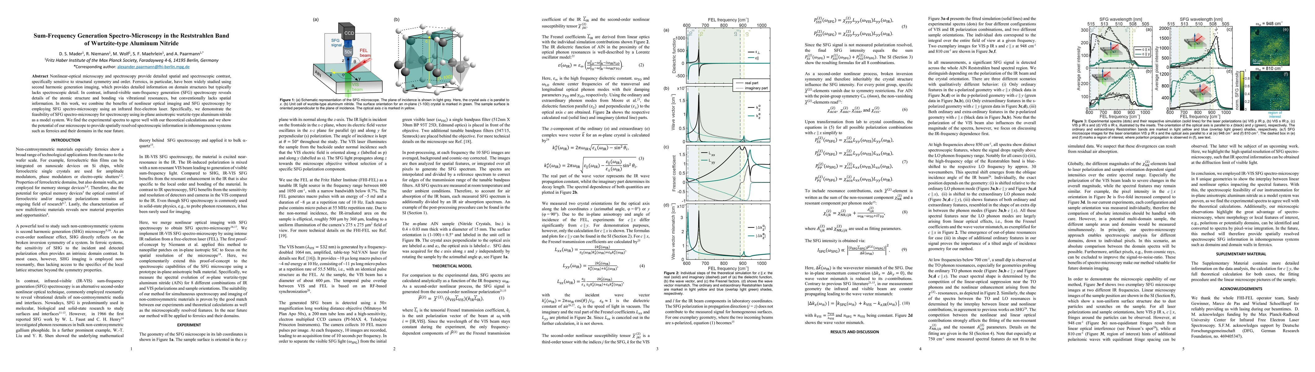 Thumbnail for Sum-Frequency Generation Spectro-Microscopy in the Reststrahlen Band of
  Wurtzite-type Aluminum Nitride