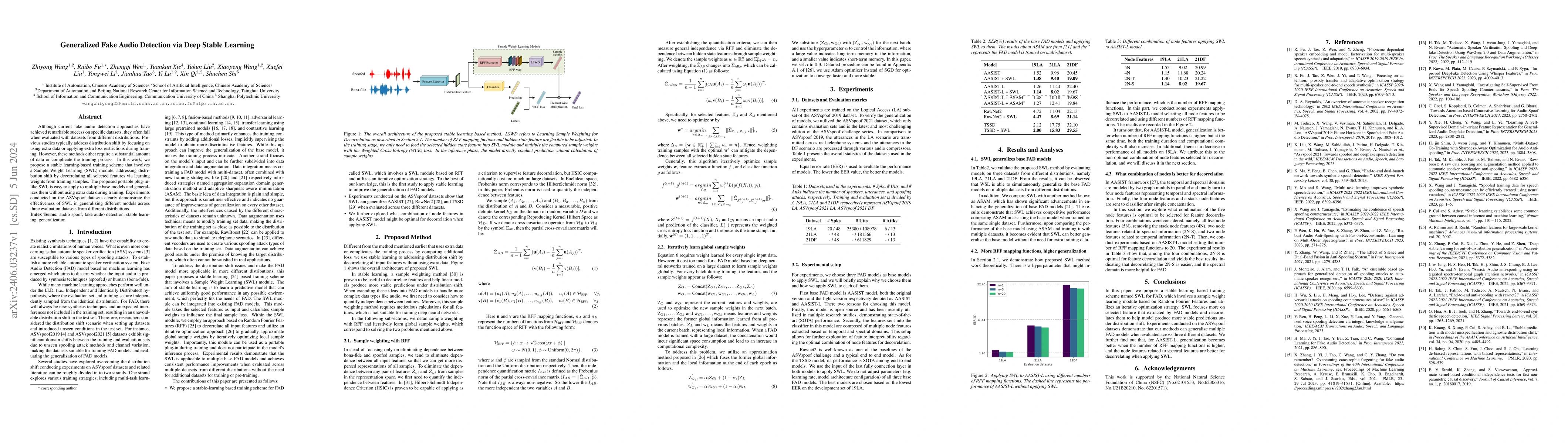 Thumbnail for Generalized Fake Audio Detection via Deep Stable Learning