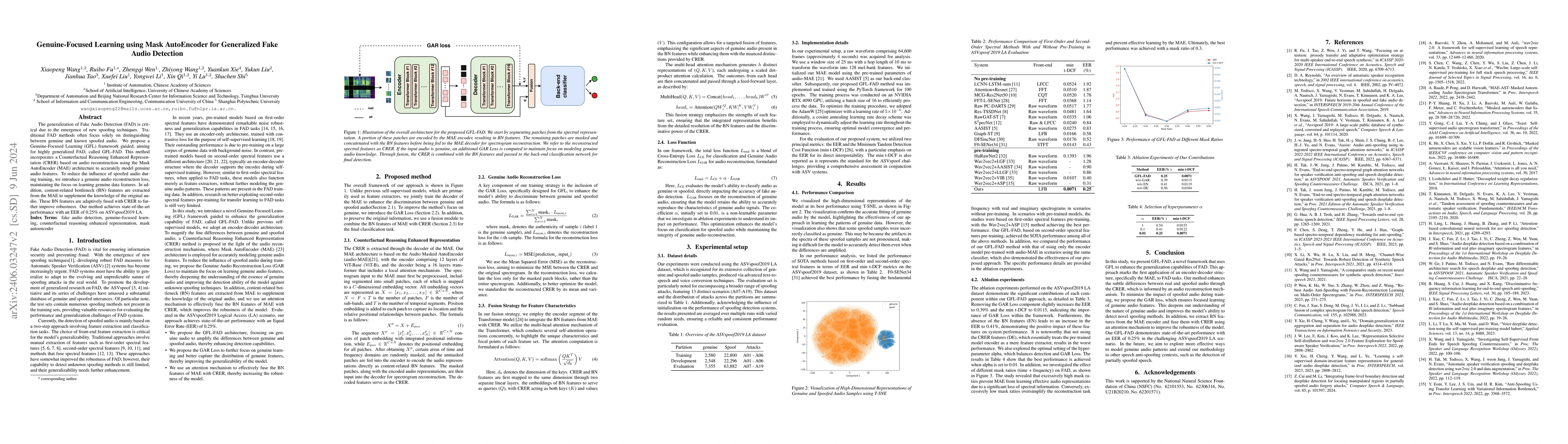 Thumbnail for Genuine-Focused Learning using Mask AutoEncoder for Generalized Fake
  Audio Detection