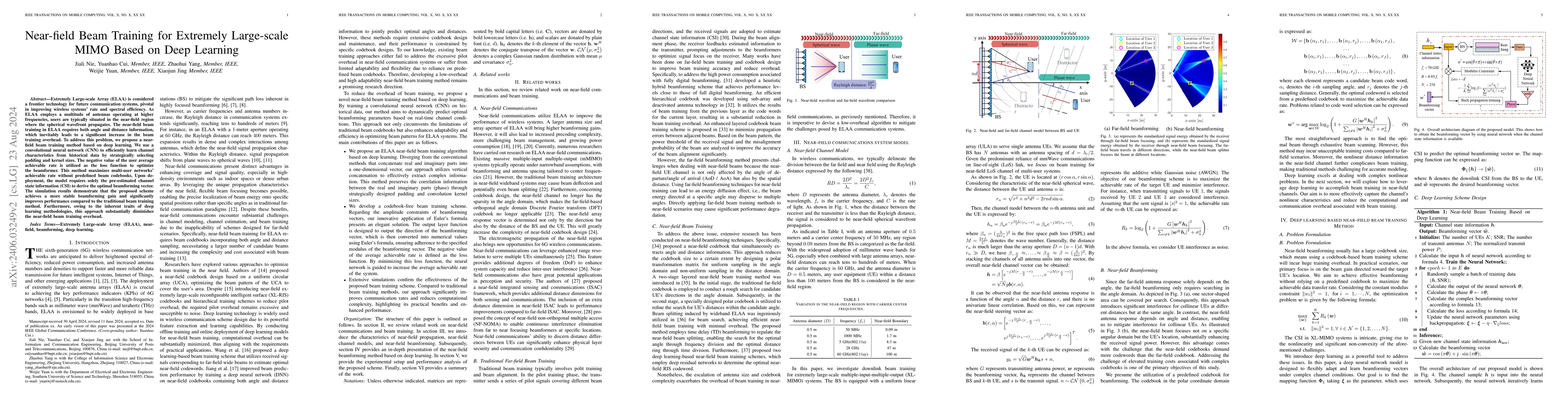 Thumbnail for Near-field Beamforming for Extremely Large-scale MIMO Based on
  Unsupervised Deep Learning