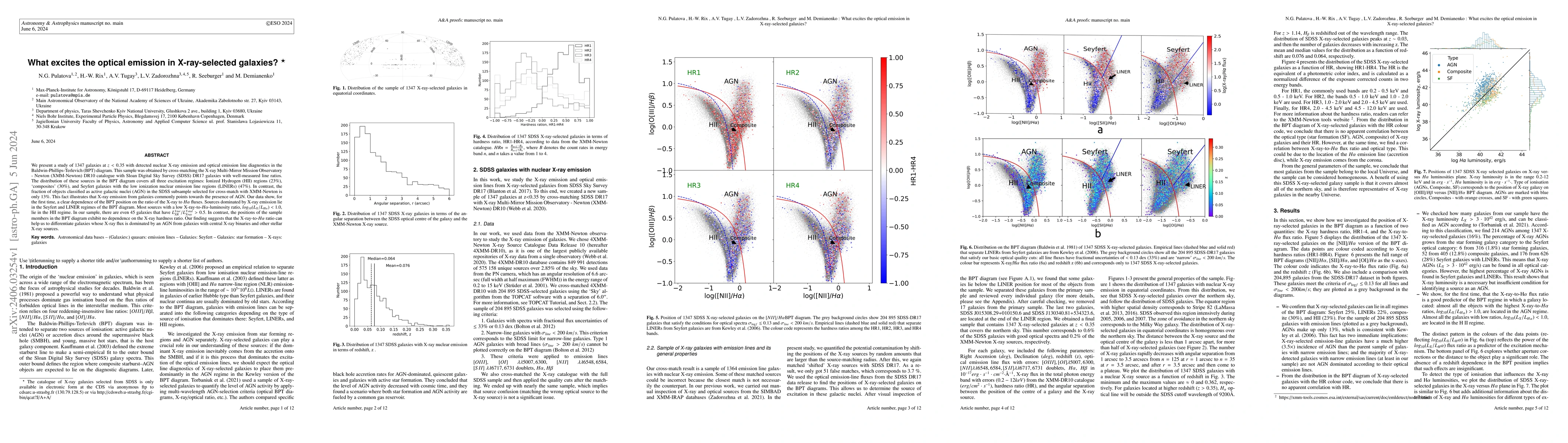 Thumbnail for What excites the optical emission in X-ray-selected galaxies?