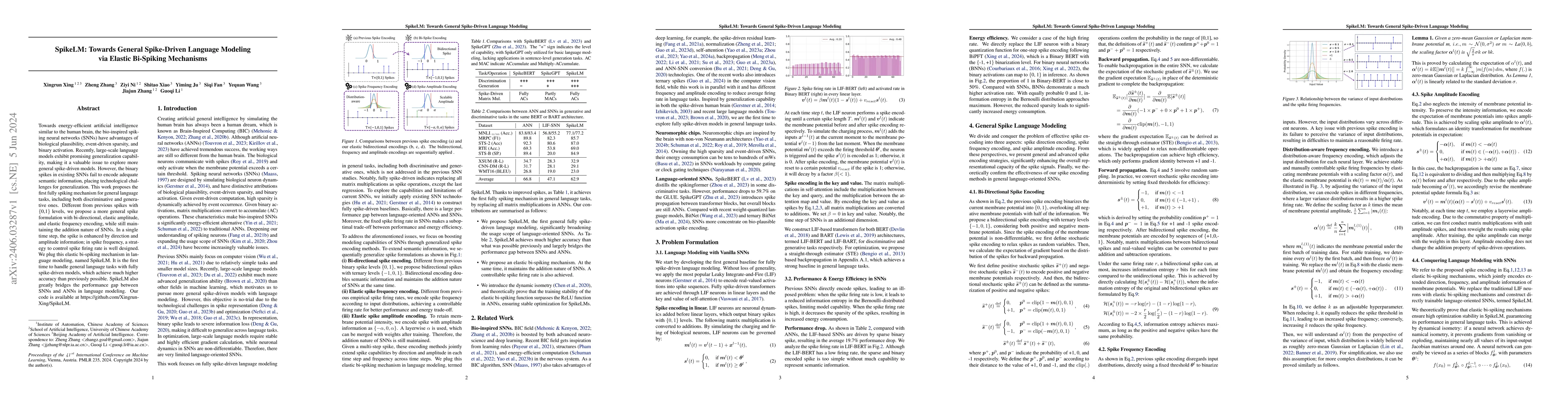 Thumbnail for SpikeLM: Towards General Spike-Driven Language Modeling via Elastic
  Bi-Spiking Mechanisms