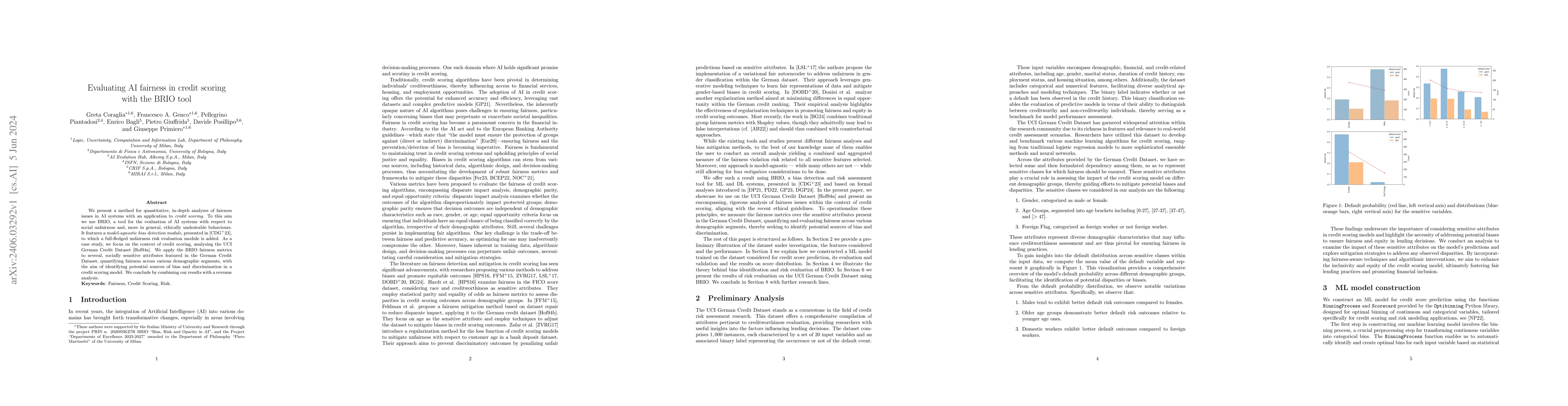 Thumbnail for Evaluating AI fairness in credit scoring with the BRIO tool