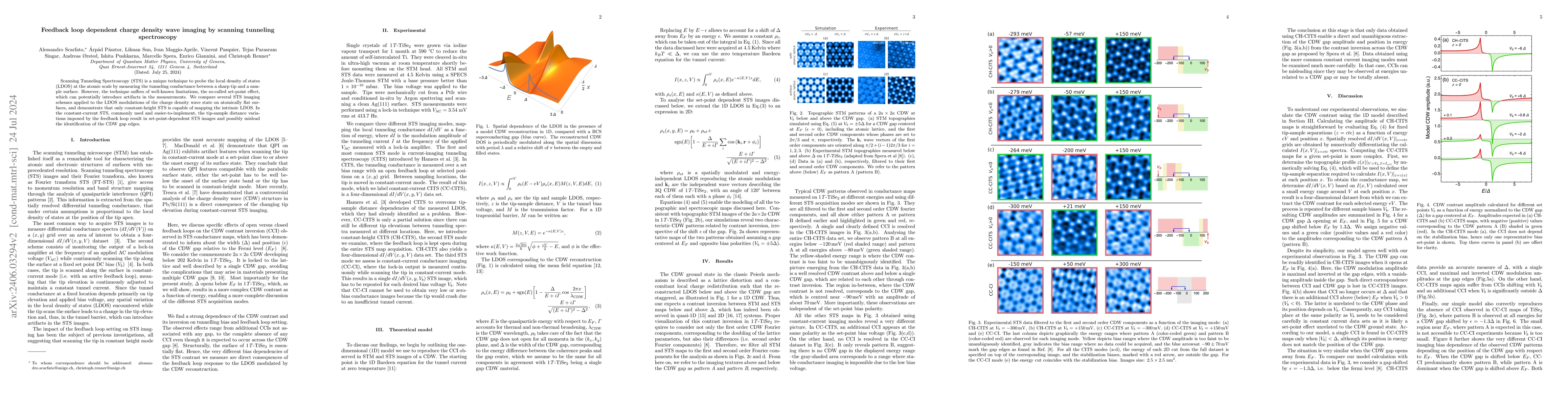 Thumbnail for Feedback loop dependent charge density wave imaging by scanning
  tunneling spectroscopy