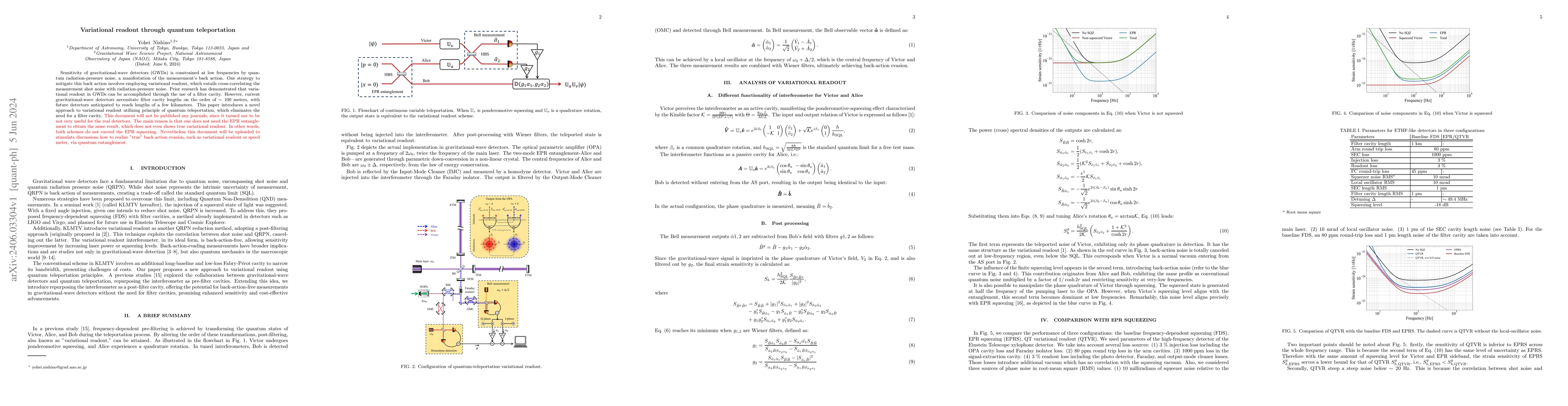 Thumbnail for Variational readout through quantum teleportation