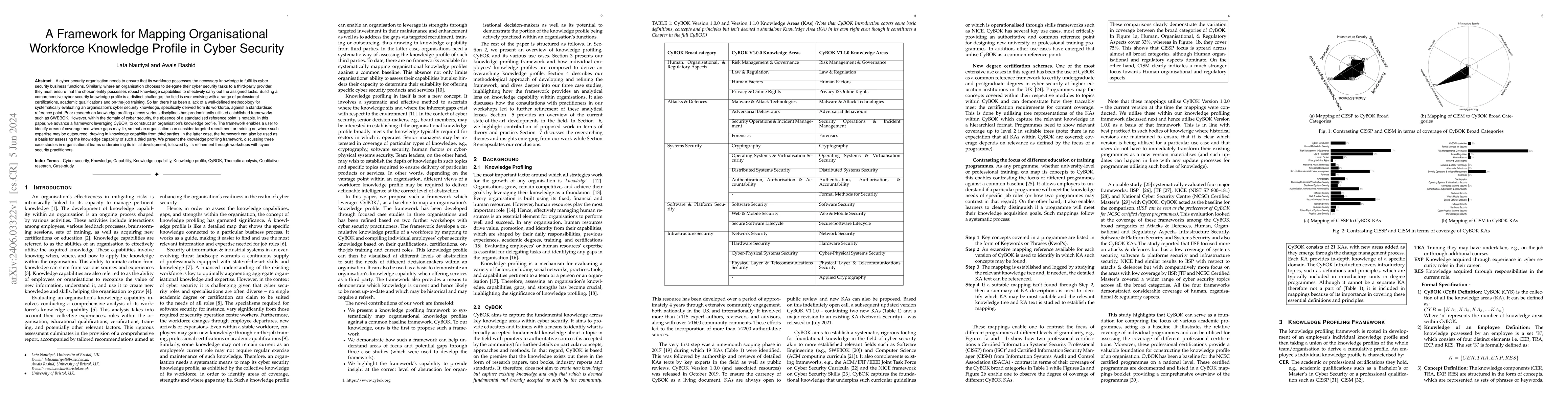 Thumbnail for A Framework for Mapping Organisational Workforce Knowledge Profile in
  Cyber Security