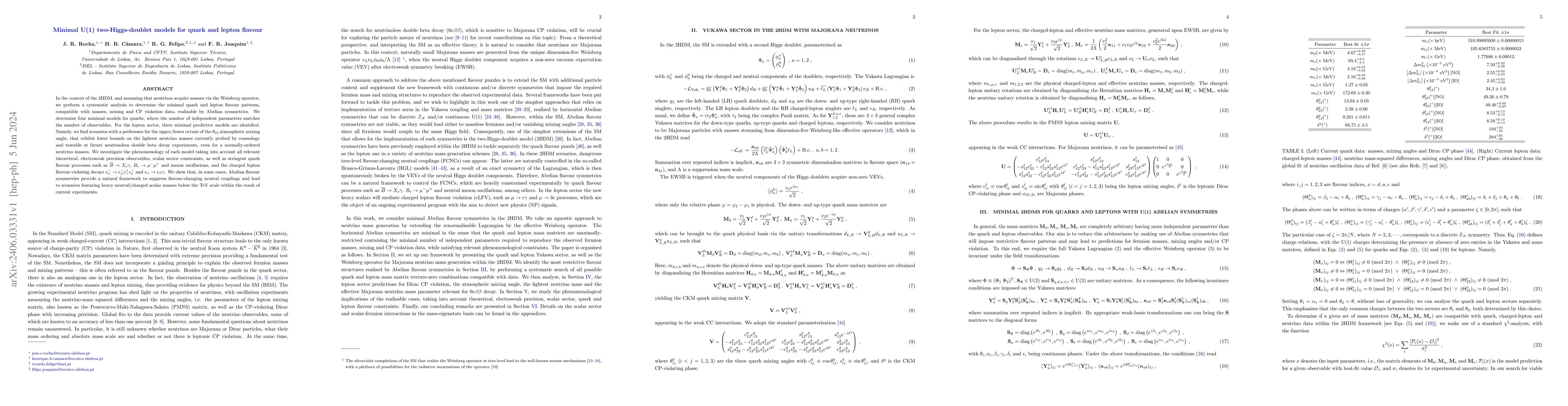 Thumbnail for Minimal U(1) two-Higgs-doublet models for quark and lepton flavour