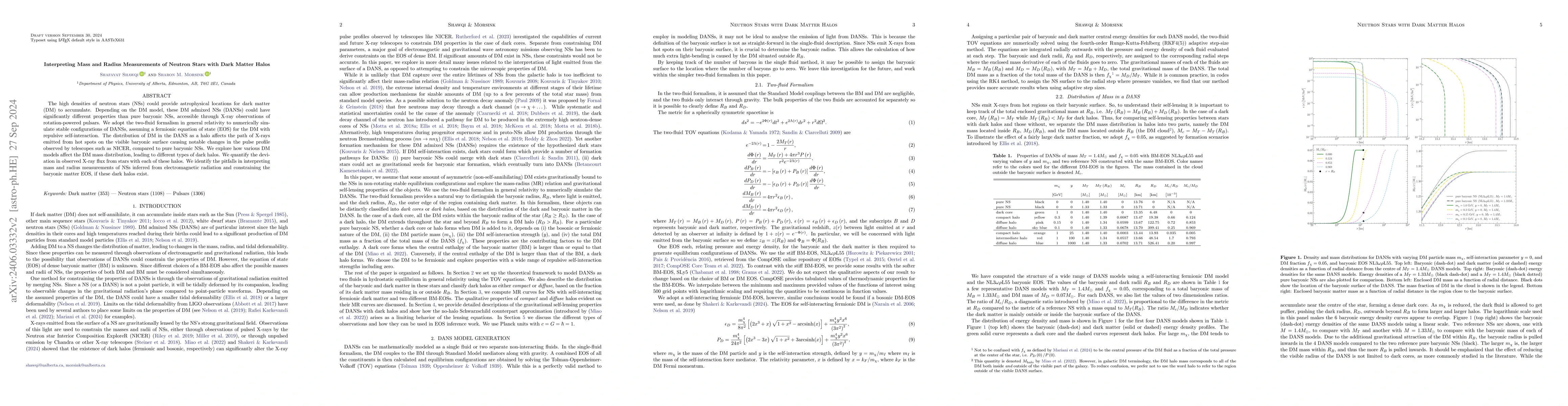 Thumbnail for Interpreting Mass and Radius Measurements of Neutron Stars with Dark
  Matter Halos