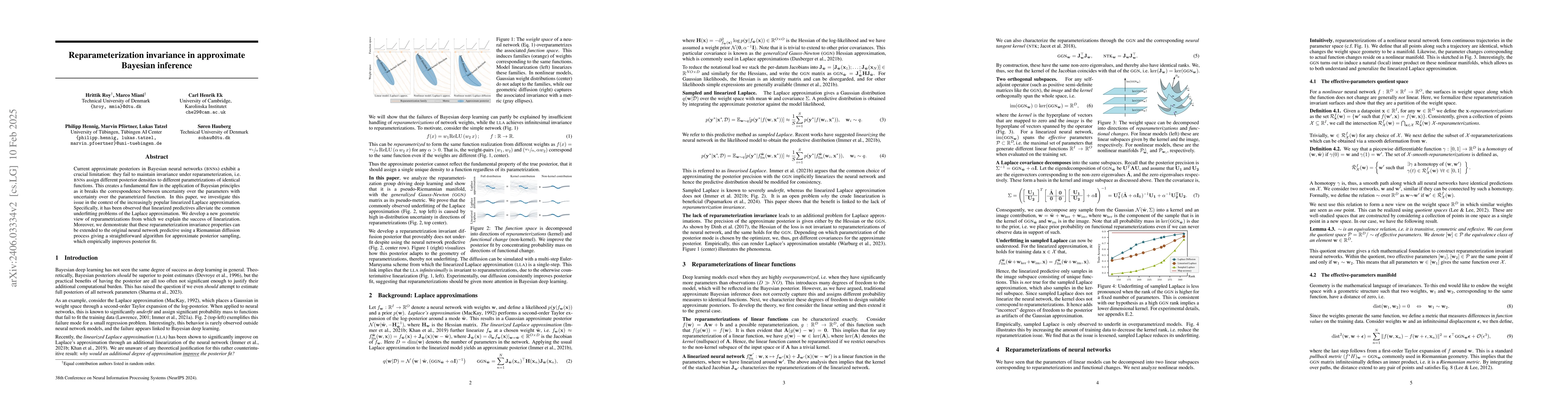 Thumbnail for Reparameterization invariance in approximate Bayesian inference
