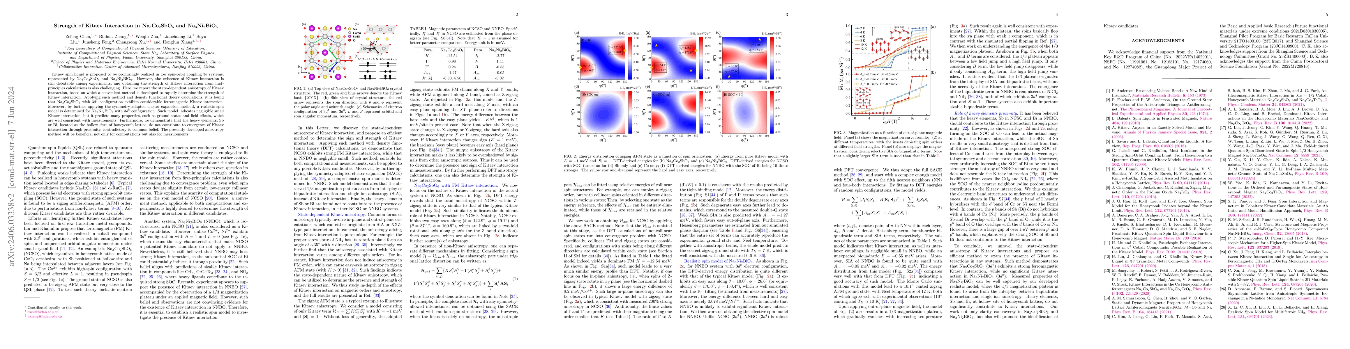 Thumbnail for Strength of Kitaev Interaction in Na$_3$Co$_2$SbO$_6$ and
  Na$_3$Ni$_2$BiO$_6$