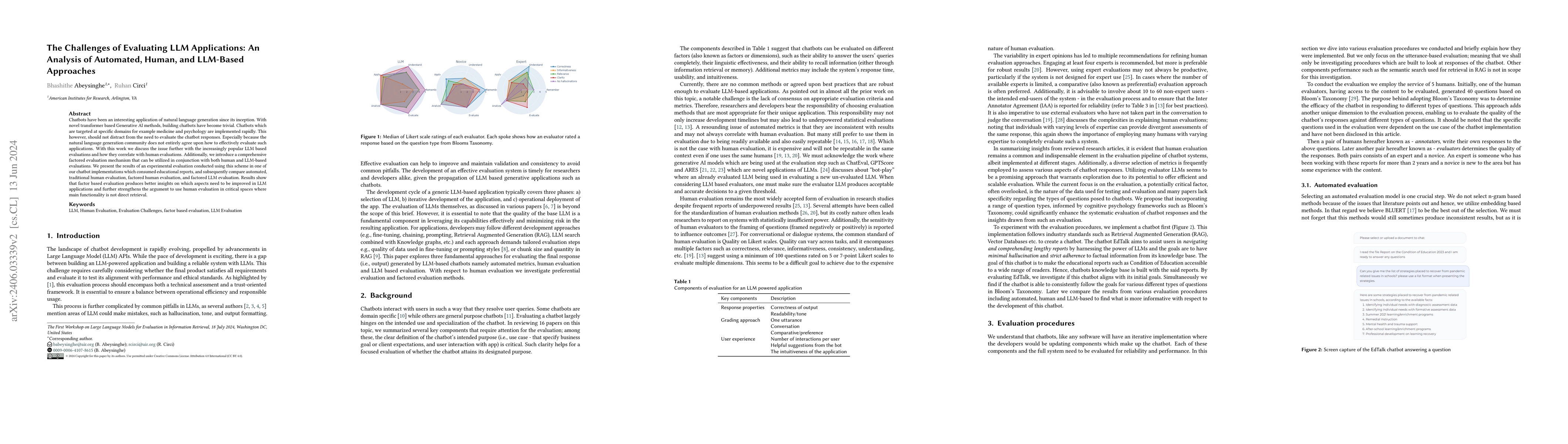 Thumbnail for The Challenges of Evaluating LLM Applications: An Analysis of Automated,
  Human, and LLM-Based Approaches