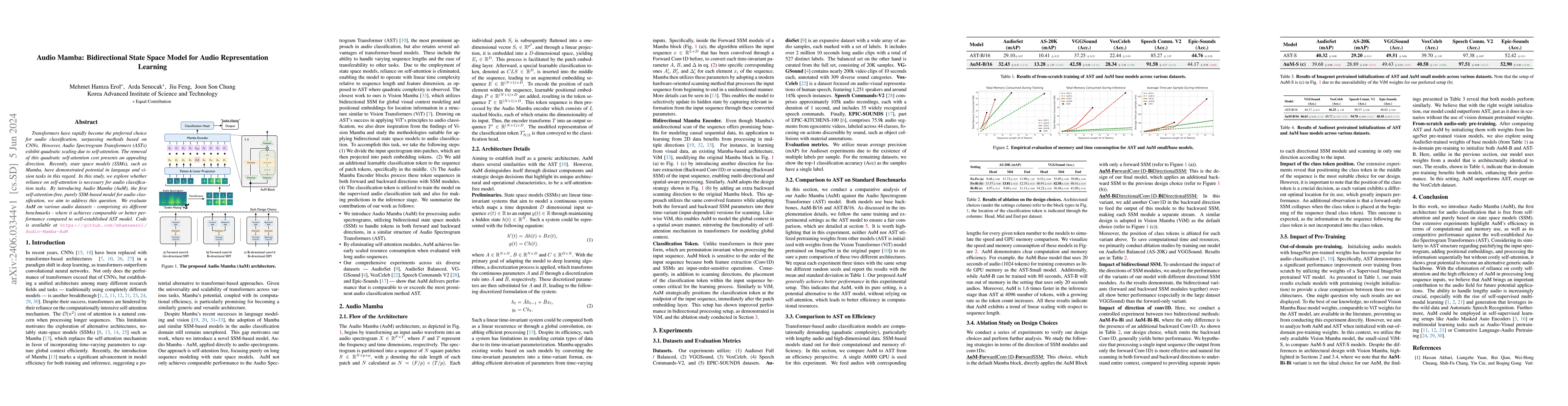 Thumbnail for Audio Mamba: Bidirectional State Space Model for Audio Representation
  Learning