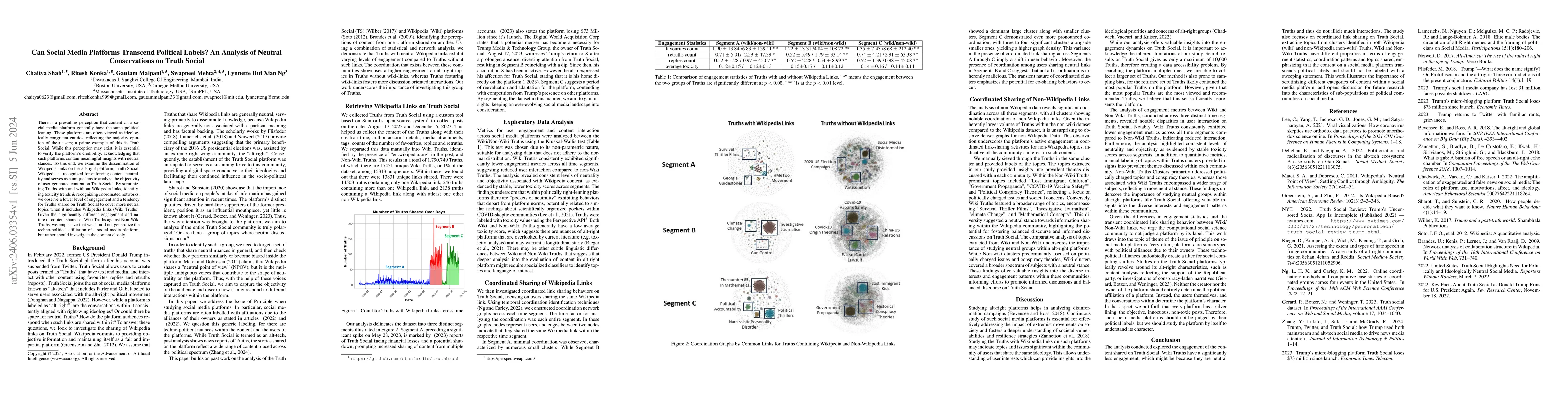 Thumbnail for Can Social Media Platforms Transcend Political Labels? An Analysis of
  Neutral Conservations on Truth Social
