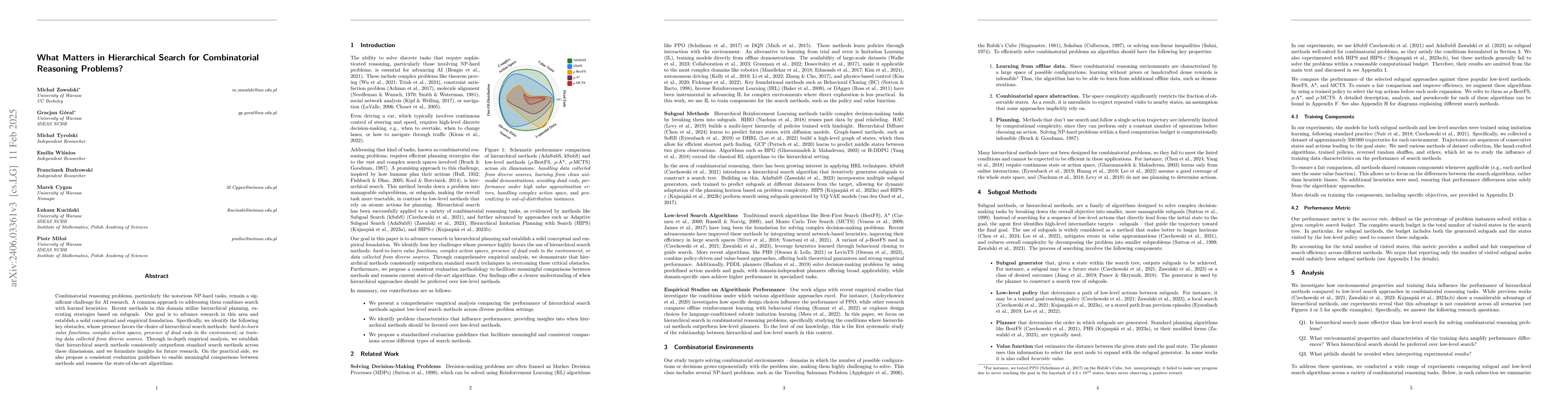 Thumbnail for What Matters in Hierarchical Search for Combinatorial Reasoning
  Problems?