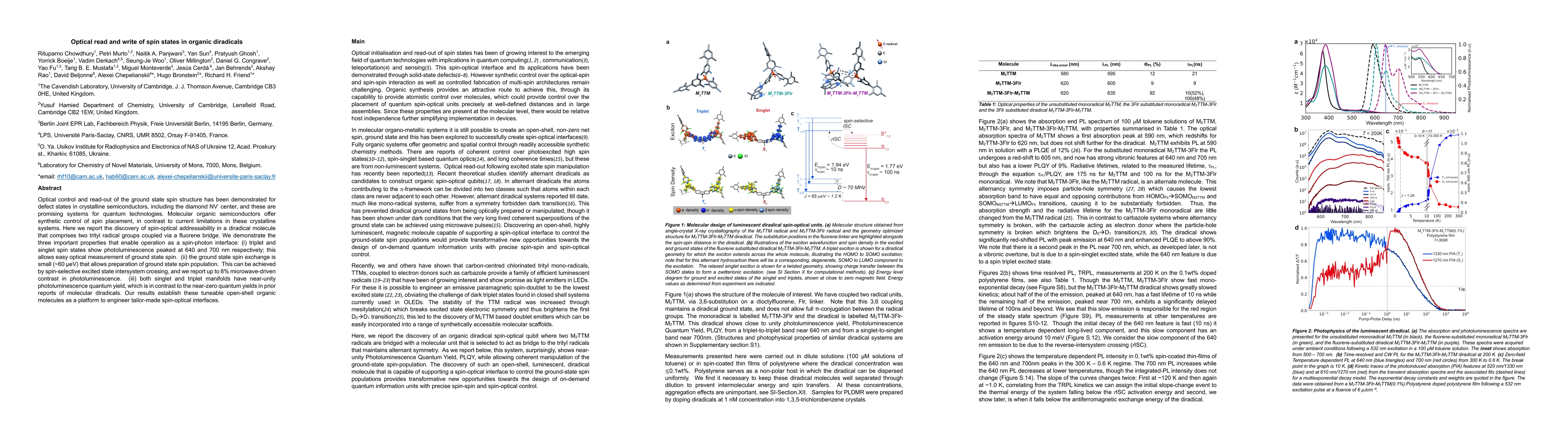 Thumbnail for Optical read and write of spin states in organic diradicals