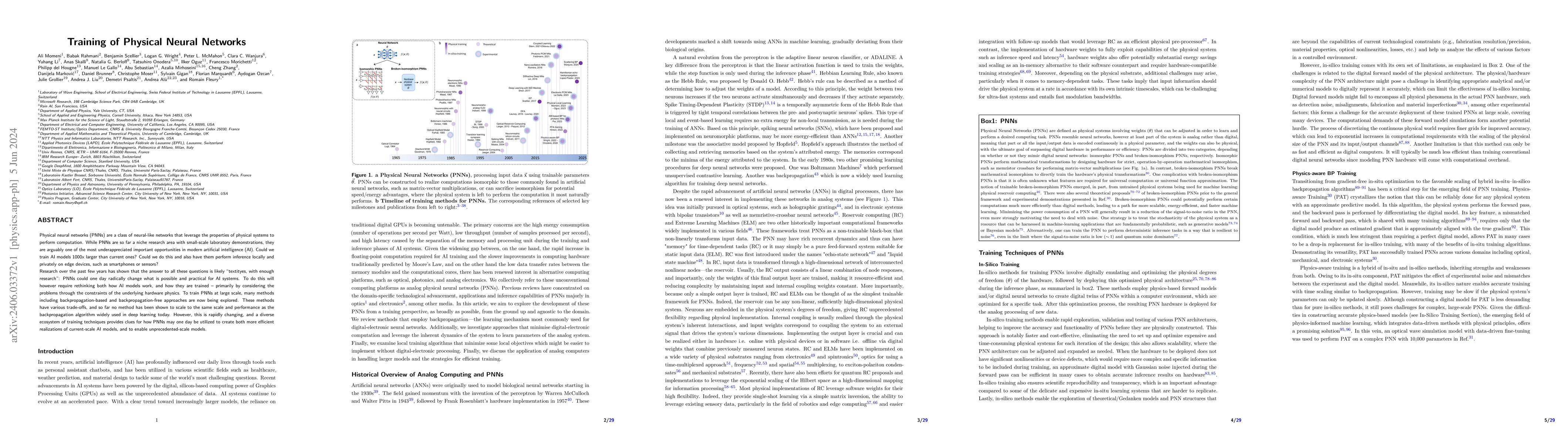 Thumbnail for Training of Physical Neural Networks