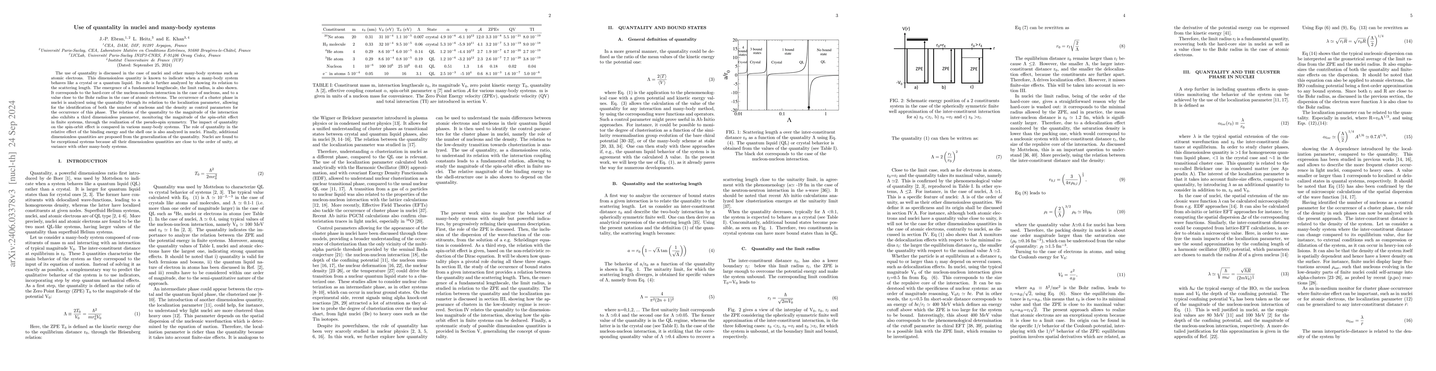 Thumbnail for On the use of quantality in nuclei and many-body systems