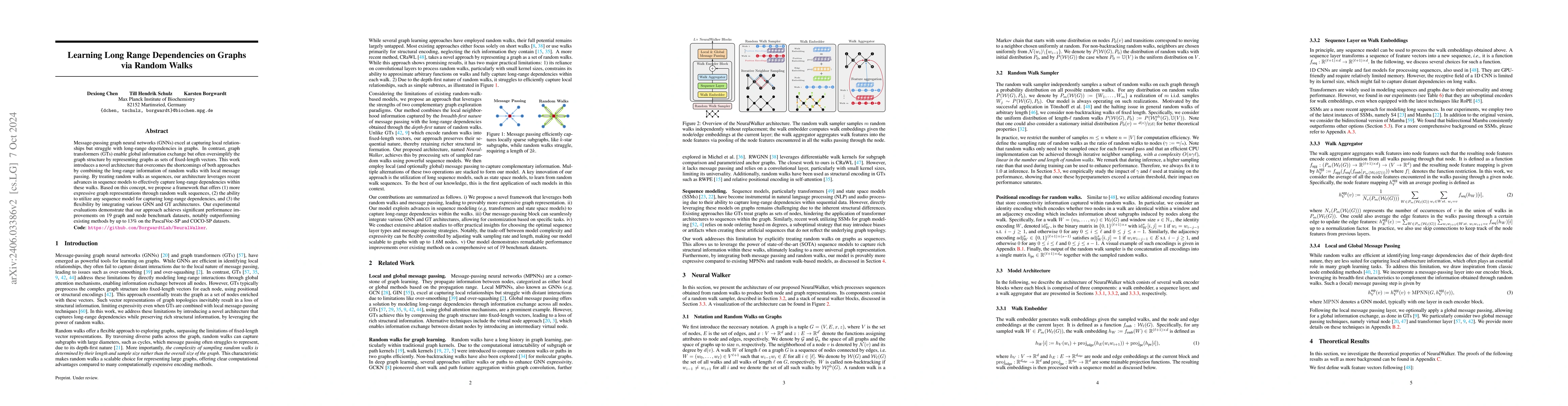 Thumbnail for Learning Long Range Dependencies on Graphs via Random Walks