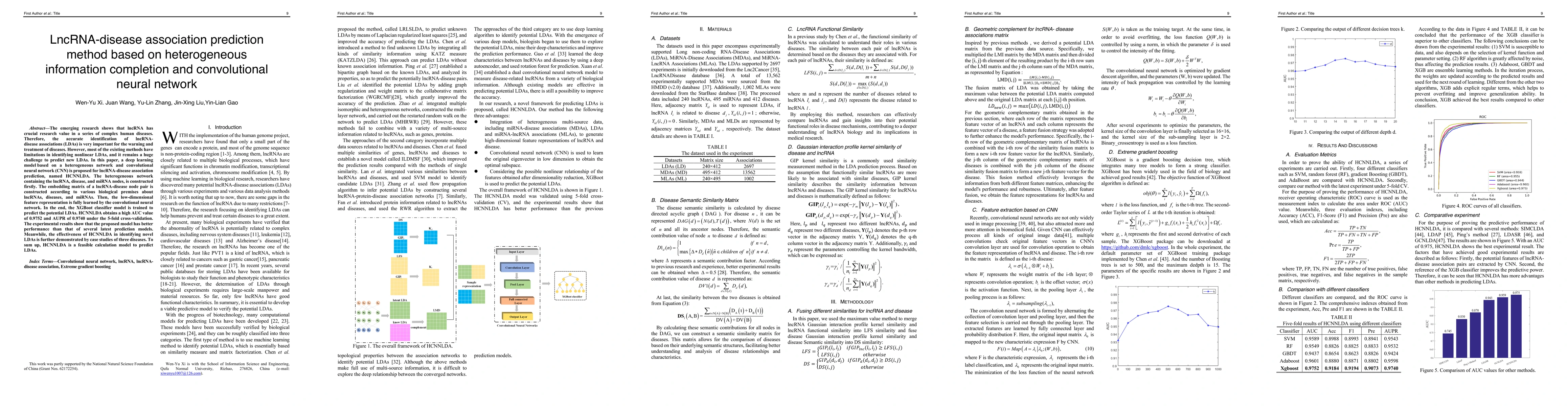 Thumbnail for LncRNA-disease association prediction method based on heterogeneous
  information completion and convolutional neural network