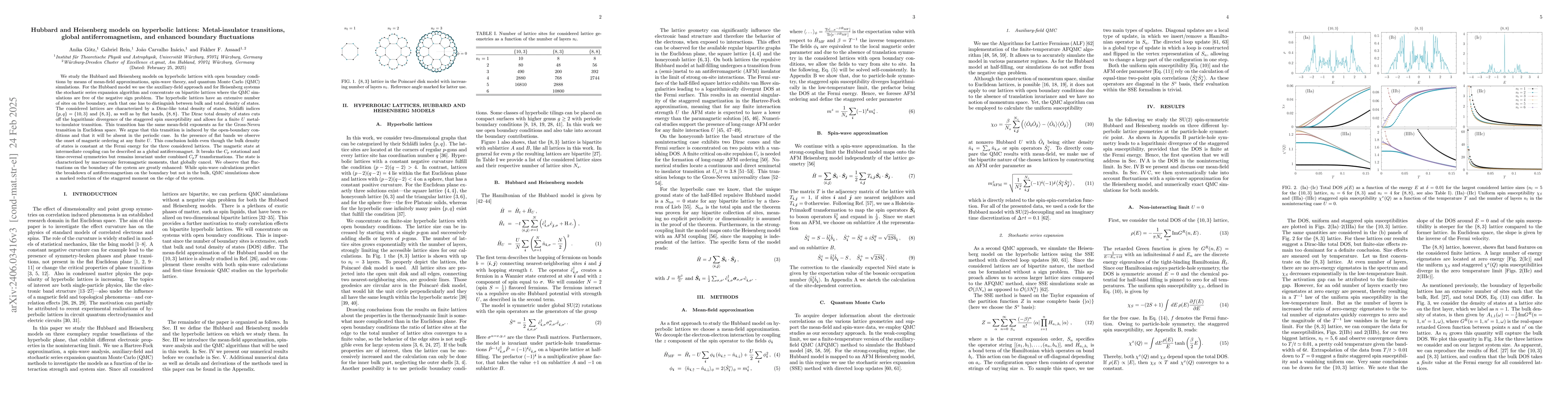 Thumbnail for Hubbard and Heisenberg models on hyperbolic lattices -- Metal-insulator
  transitions, global antiferromagnetism and enhanced boundary fluctuations