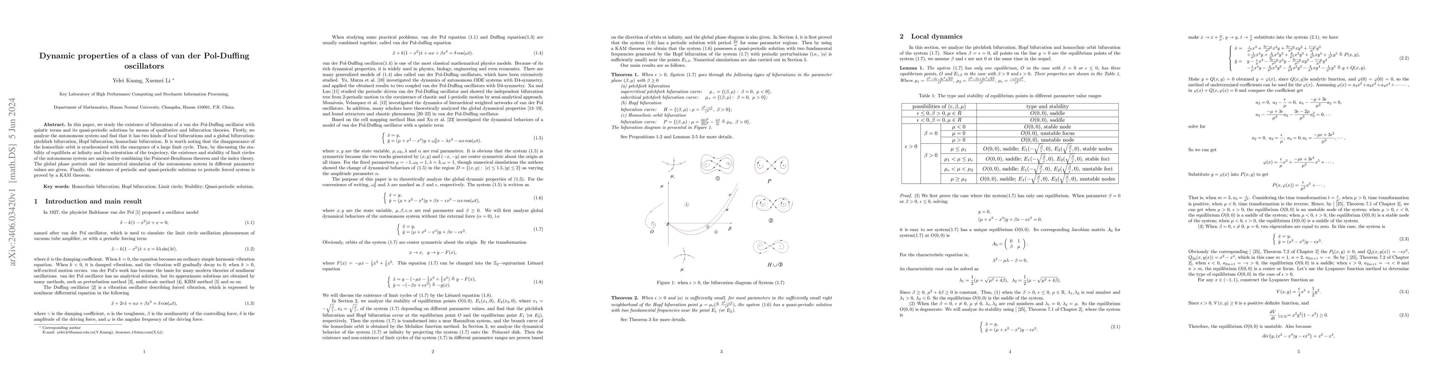 Thumbnail for Dynamic properties of a class of van der Pol-Duffing oscillators