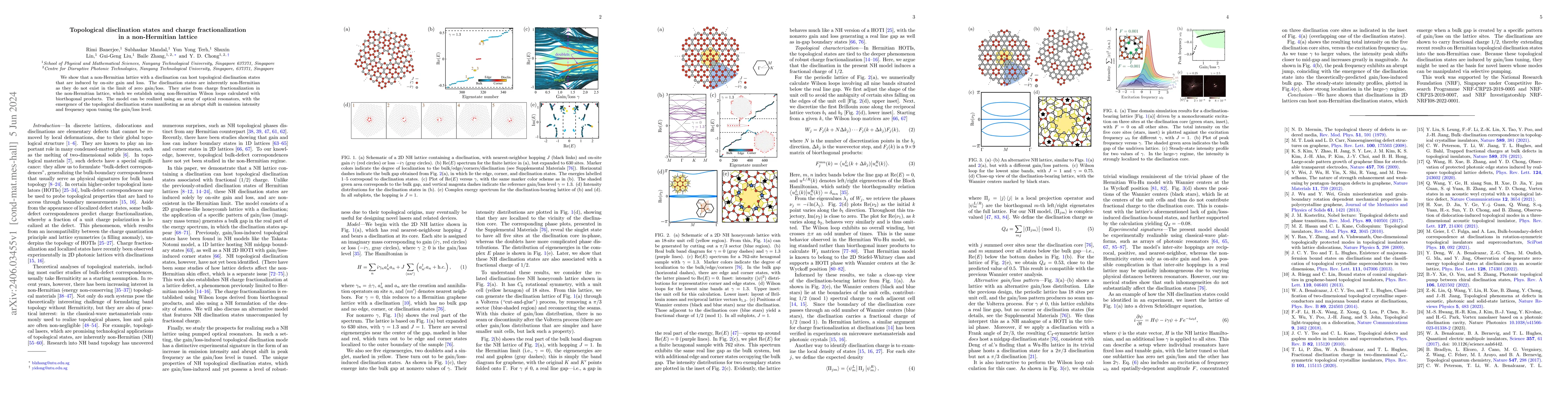 Thumbnail for Topological disclination states and charge fractionalization in a
  non-Hermitian lattice